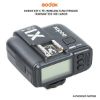 Picture of Godox X1T-C TTL Wireless Flash Trigger Transmitter for Canon