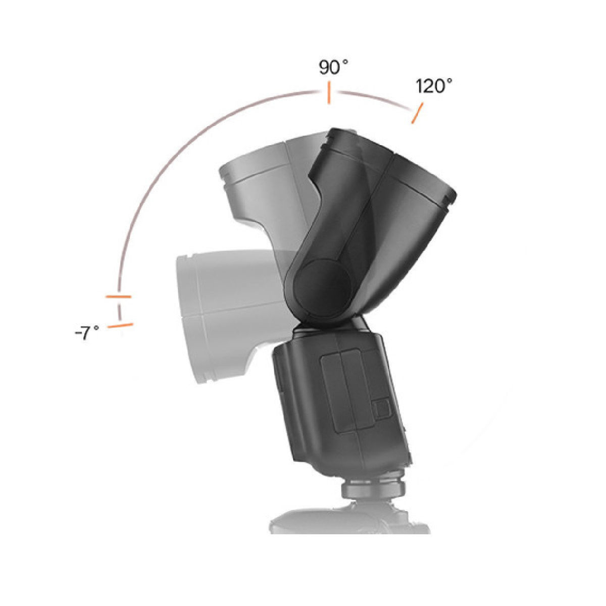 Buy Godox V1 Round Head Camera Flash for Nikon at Best Prices in India