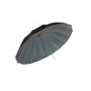 Picture of VISICO Umbrella 185cm