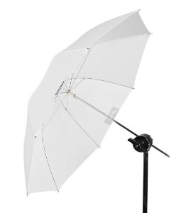 Picture of Umbrella Shallow Transulent S(85CM/33")
