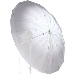 Picture of Umbrella Shallow Translucent 180CM 
