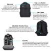 Picture of Mobius Trendsetter Mark2 DSLR Backpack