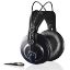 Picture of AKG K240 MKII Professional Semi-Open Stereo Headphones