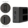 Picture of SJCAM Dual-Slot Charger for SJ6 Series Battery